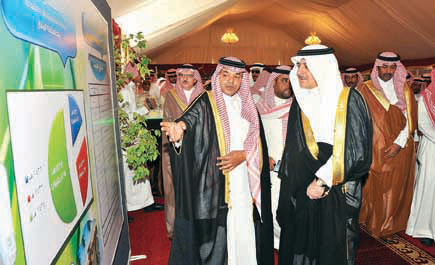 فهد بن سلطان يؤسس مشاريع بـ(1.5) مليار 