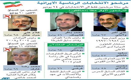خاتمي والإصلاحيون يؤيدون روحاني المرشح المعتدل الوحيد في انتخابات إيران 