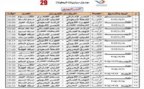 تنظيمية الخليج تعتمد جدول مباريات دوري أبطال الخليج للأندية (29) 
