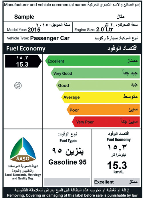 عبر تطبيق «المعيار السعودي للاقتصاد في الوقود» في المركبات الخفيفة 