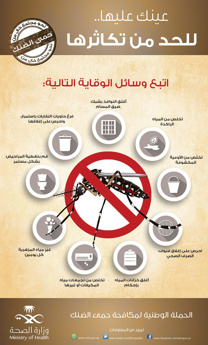 وزارة الصحة الحملة الوطنية لمكافحة حمى الضنك 