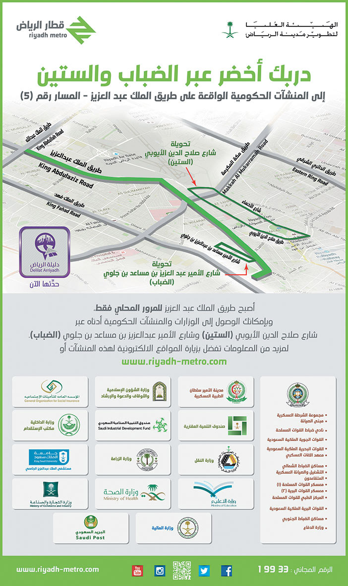 الهيئة العليا لتطوير الرياض قطار الرياض 