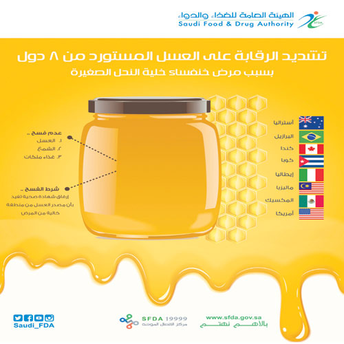 «الغذاء والدواء» تشدد الرقابة على العسل المستورد من 8 دول بسبب مرض خنفساء خلية النحل 