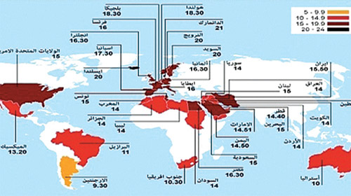  خريطة تبين عدد ساعات الصيام بعدد من الدول