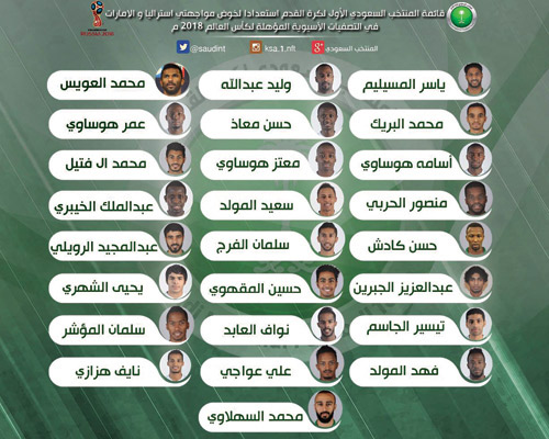  25 لاعبا ضمتهم القائمة الجديدة للأخضر