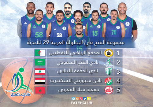  مجموعة الفتح في البطولة العربية