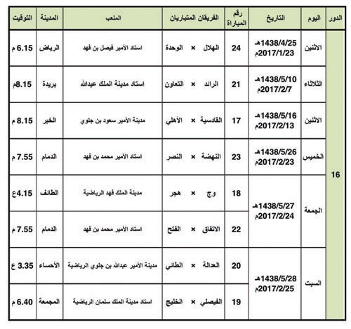 جدول مباريات دور الـ(16) من مسابقة كأس خادم الحرمين الشريفين 