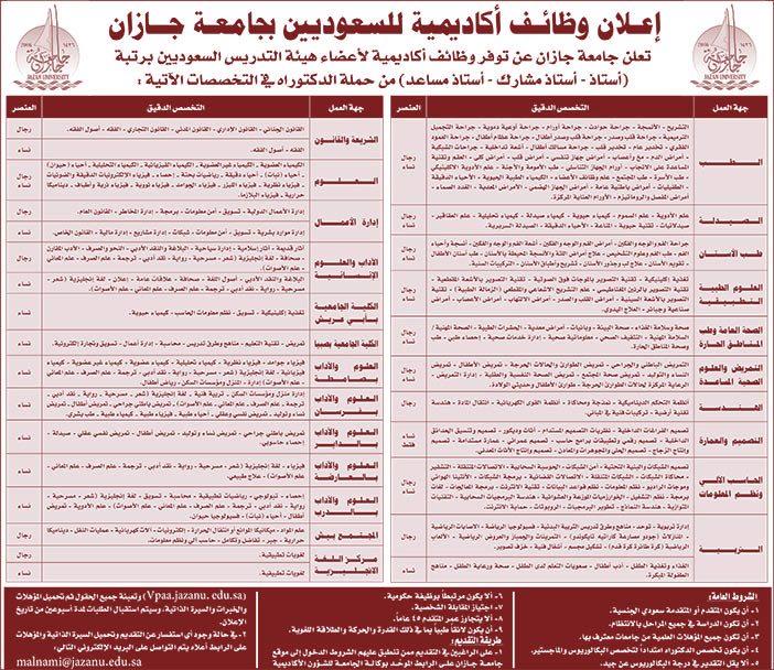 إعلان وظائف أكاديمية للسعودين بجامعة جازان 