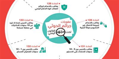 محاكمات تنتظر قادة الميليشيات الحوثية وقوات المخلوع بسبب «الخيانة العظمى» 