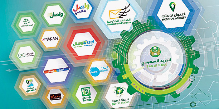 البريد السعودي ينطلق نحو تحقيق مبادراته وأهدافه ضمن برنامج التحول الوطني 2020 بتأسيس شركة البريد القابضة 