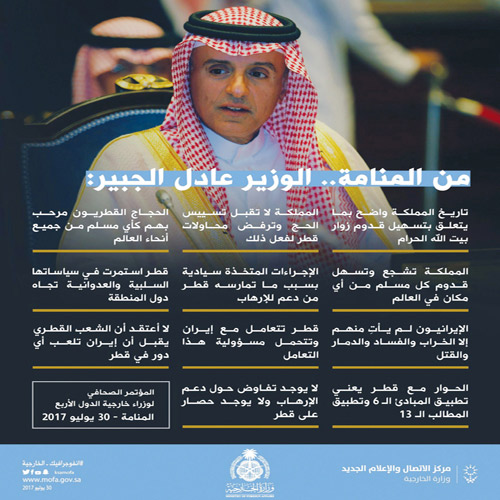 ثبات «الرباعية العربية» برهن حل الأزمة بتخلي قطر عن دعم الإرهاب يُربك الدوحة 