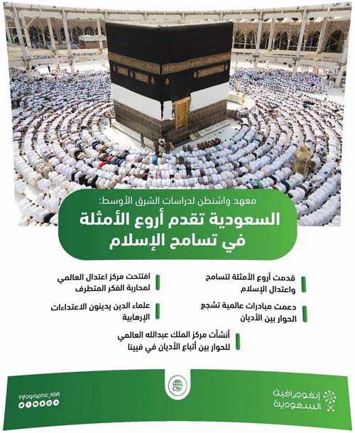 معهد واشنطن لدراسات الشرق الأوسط: السعودية تقدم أروع الأمثلة في تسامح الإسلام 