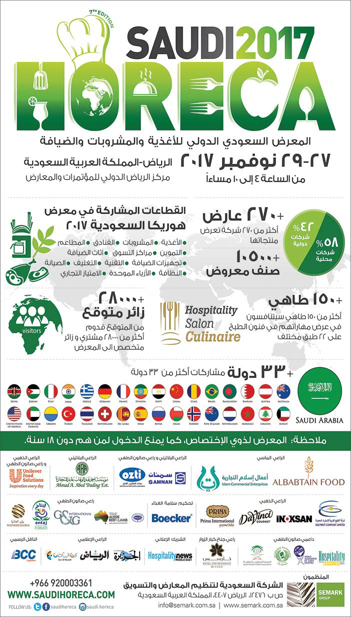 المعرض السعودي الدولي للأغذية والمشروبات والضيافة 
