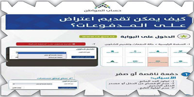 «حساب المواطن»  3 خطوات إلكترونية للاعتراض على قيمة الدعم 