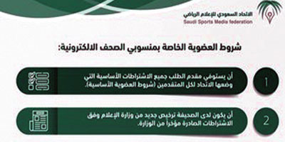 اتحاد الإعلام الرياضي يعلن معايير بطاقات عضوية لإعلاميي الصحف الإلكترونية 