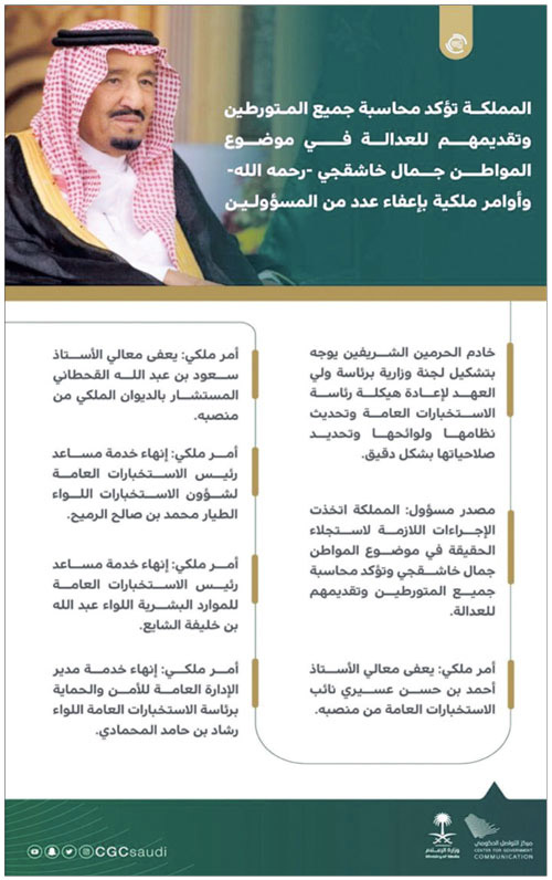 المملكة حريصة على تقديم المعلومات بالأدلة والحقائق.. مصدر سعودي: 