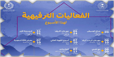 «الترفيه»: انطلاق «مهرجان الخريف»‎‏ في الرياض وفعالية ‏ «ون واي» بالأحساء 
