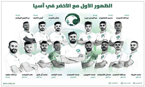 لاعبون يستعدون لتمثيل «الأخضر» للمرة الأولى في كأس آسيا 