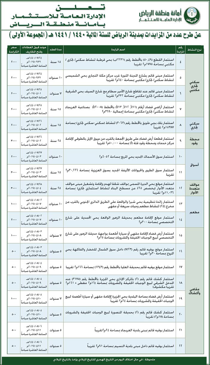 تعلن الإدارة العامة للاستثمار بأمانة منطقة الرياض عن طرح المزايدات التالية 