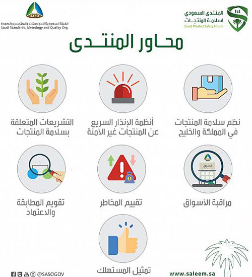 31 ورقة عمل متخصصة ضمن فعاليات المنتدى السعودي لسلامة المنتجات 