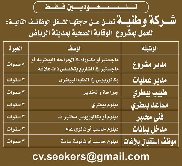 للسعوديين فقط شركة وطنية تعلن عن حاجتها لشغل الوظائف التالية 