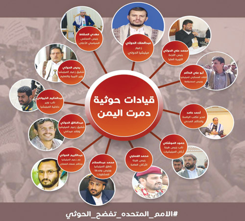 الحوثيون الإرهابيون يواصلون خروقاتهم لاتفاق السويد باستهداف المدنيين 