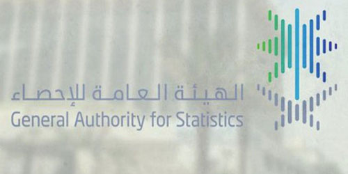 الهيئة العامة للإحصاء تصدر الرقم القياسي لأسعار العقارات خلال الربع الثاني 2019م 