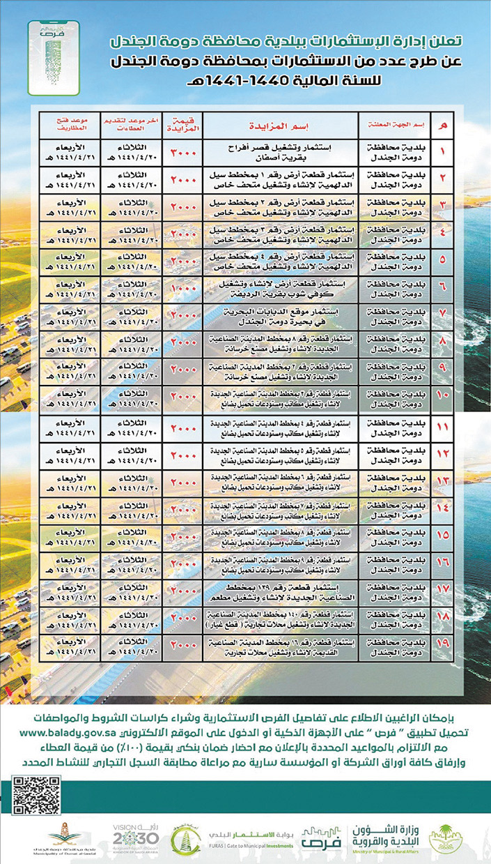 ادارة الاستثمار ببلدية محافظة دومة الجندل 