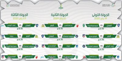 اليوم تنطلق بطولة «كأس القادة السعودي للناشئين» 