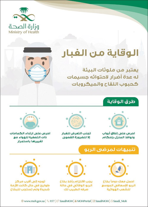 الرياض: استقبال 581 حالة ربو 