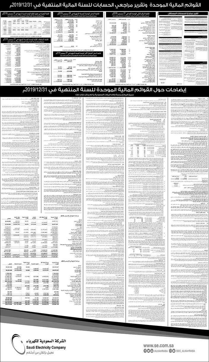 ميزانية الشركة السعودية للكهرباء 