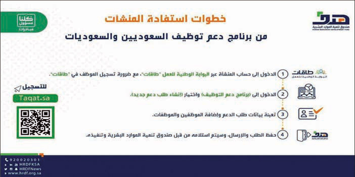 برنامج دعم التوظيف مستمر في استقبال تسجيل المنشآت لدعم أجور السعوديين 