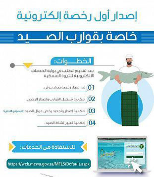 «البيئة» تصدر أول رخصة إلكترونية خاصة بقوارب الصيد 