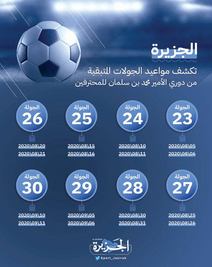 مواعيد ما تبقى من جولات في الدوري 5 أو 6 أغسطس موعد مواجهة الهلال والنصر