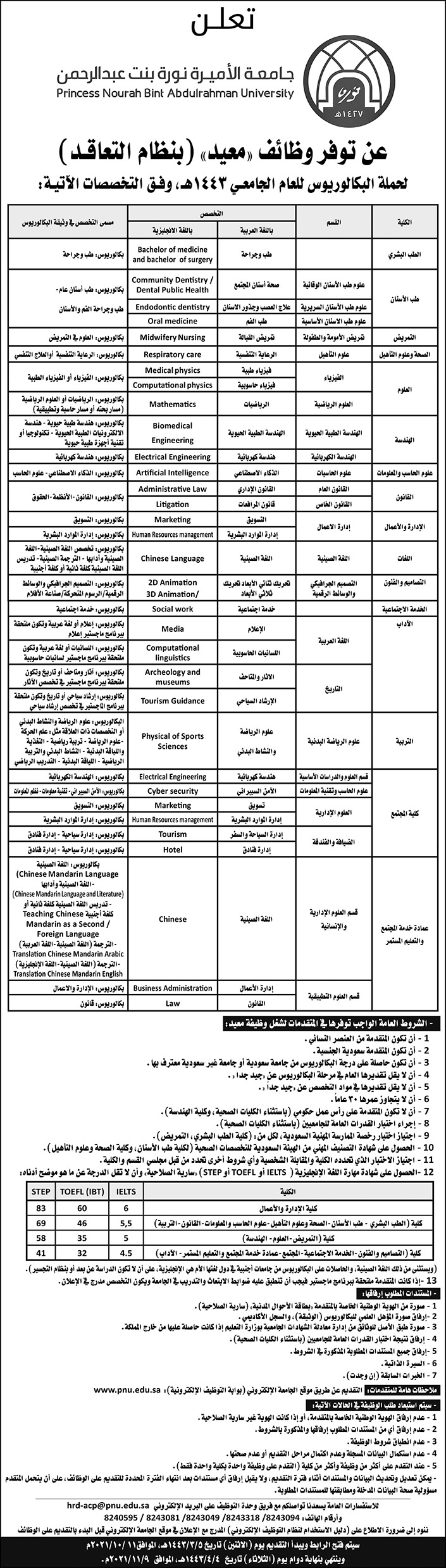 جامعة الأميرة نورة بنت عبد الرحمن تعلن عن وظائف (معيد) (بنظام التعاقد) لحملة البكالوريوس وفق بعض التخصصات 