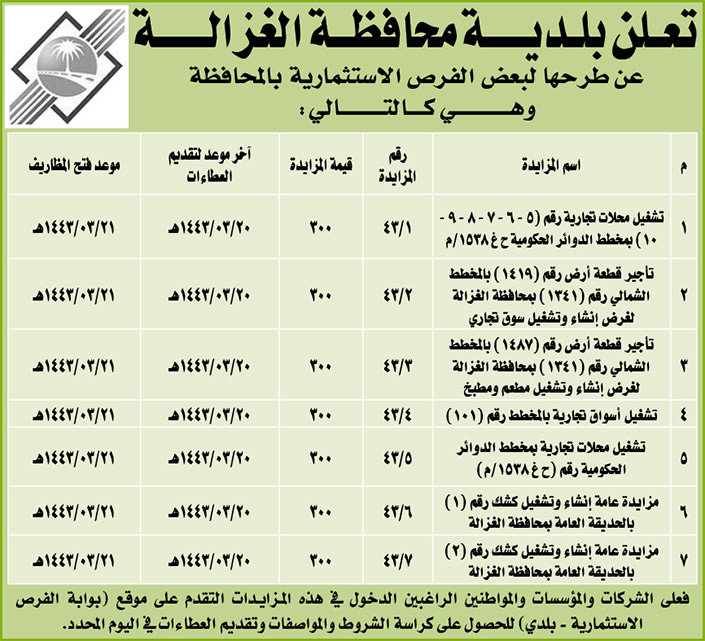 بلدية محافظة الغزالة تطرح بعض الفرص الاستثمارية بالمحافظة 