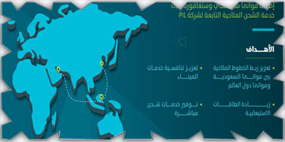 إضافة خدمات شحن جديدة بميناء الملك عبد العزيز لخدمة المصدرين والمستوردين 