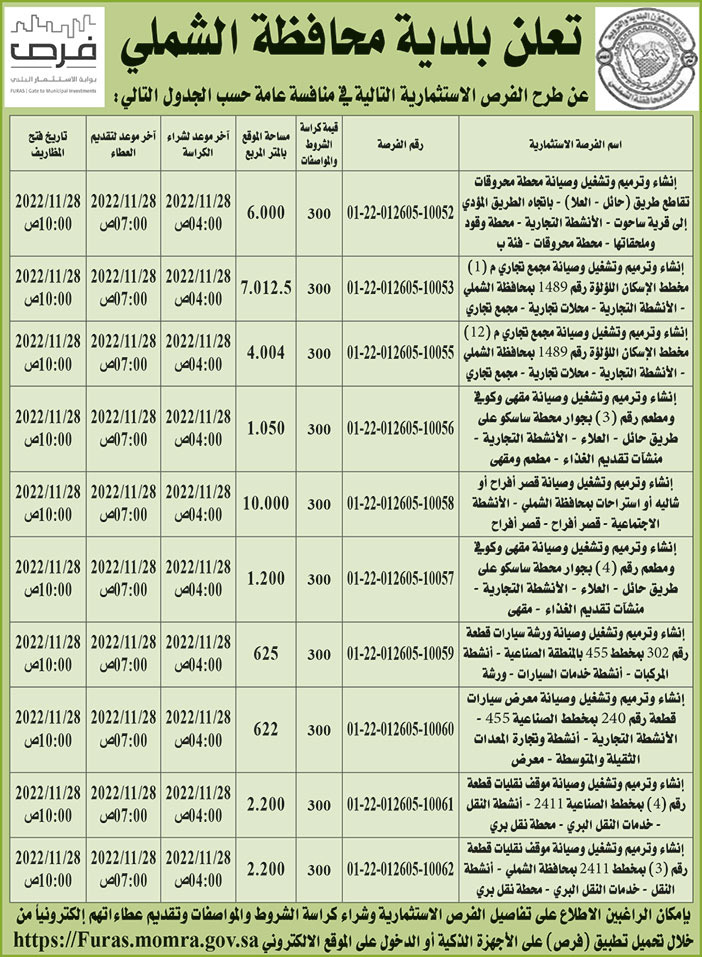 إعلان بلدية محافظة الشملي 