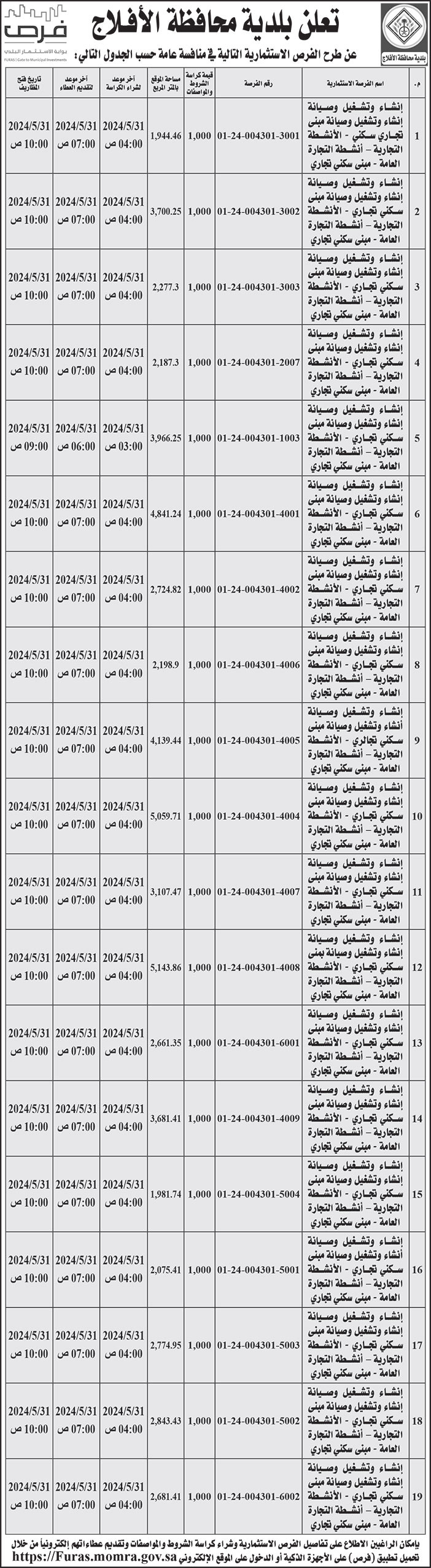 إعلان بلدية محافظة الأفلاج 