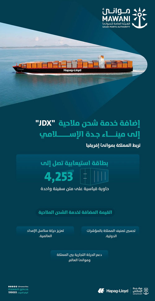 «موانئ» تضيف خدمة الشحن «jdx» إلى ميناء جدة الإسلامي 