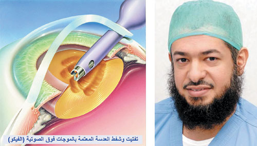 استشاري طب وجراحة العيون.. د. القحطاني: