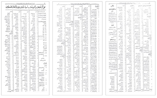 بعد سبعة عقود من نشرها في أم القرى 