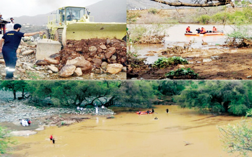 بمشاركة (36) ضابطاً وكاميرات حرارية 