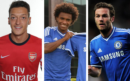 المدفعجية يتطلعون للظهور الأول لمسعود أوزيل أمام سندرلاند 