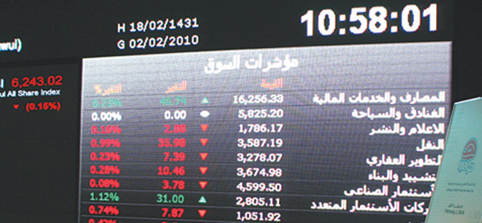 سوق الأسهم السعودية - (التقرير الأسبوعي) 