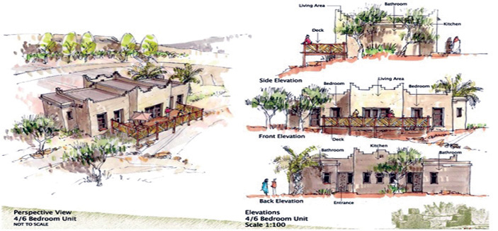 تطوير استراحات النزل الريفية في مناطق المملكة 