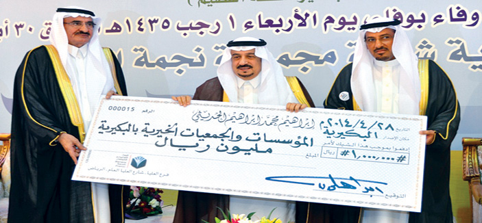 الشيخ إبراهيم الحديثي يتبرع بمليون ريال للمؤسسات والجمعيات الخيرية بالبكيرية 