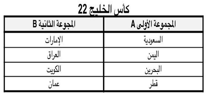 اعتماد جدول خليجي 22 في الرياض