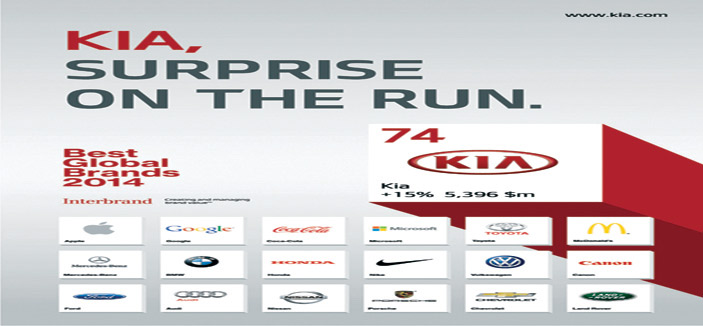 قيمة العلامة التجارية لكيا موتورز تقفز بنسبة 480 في المائة 