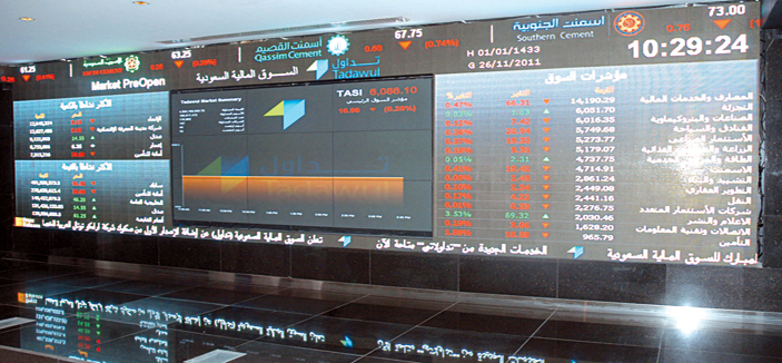 مؤشر سوق الأسهم السعودي على مشارف منطقة سعرية هادئة